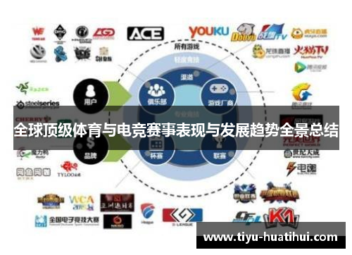 全球顶级体育与电竞赛事表现与发展趋势全景总结