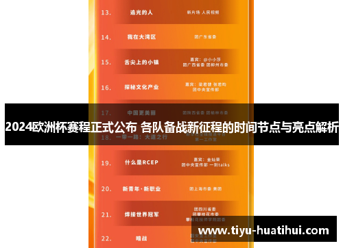 2024欧洲杯赛程正式公布 各队备战新征程的时间节点与亮点解析