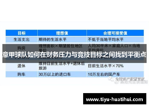 意甲球队如何在财务压力与竞技目标之间找到平衡点