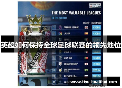 英超如何保持全球足球联赛的领先地位