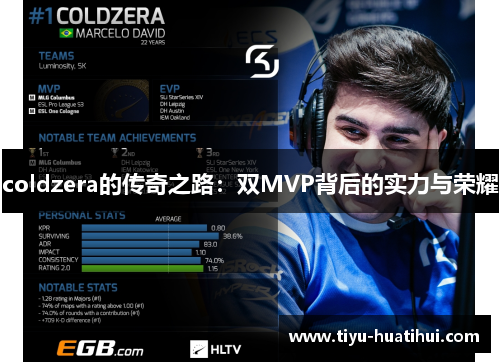 coldzera的传奇之路：双MVP背后的实力与荣耀