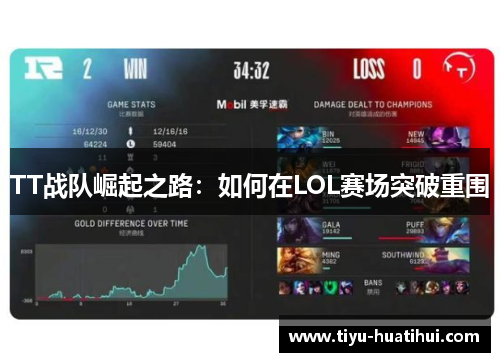 TT战队崛起之路：如何在LOL赛场突破重围